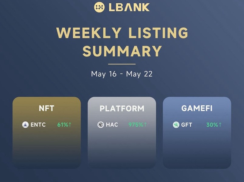 LBank Weekly Listing Report, 23th May 2022