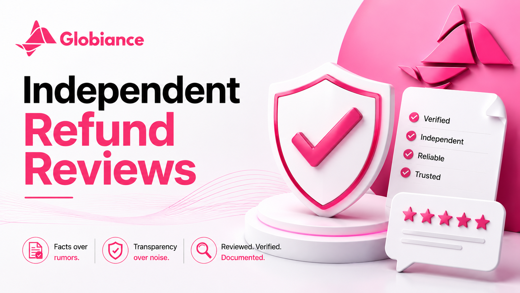 Independent refund reviews