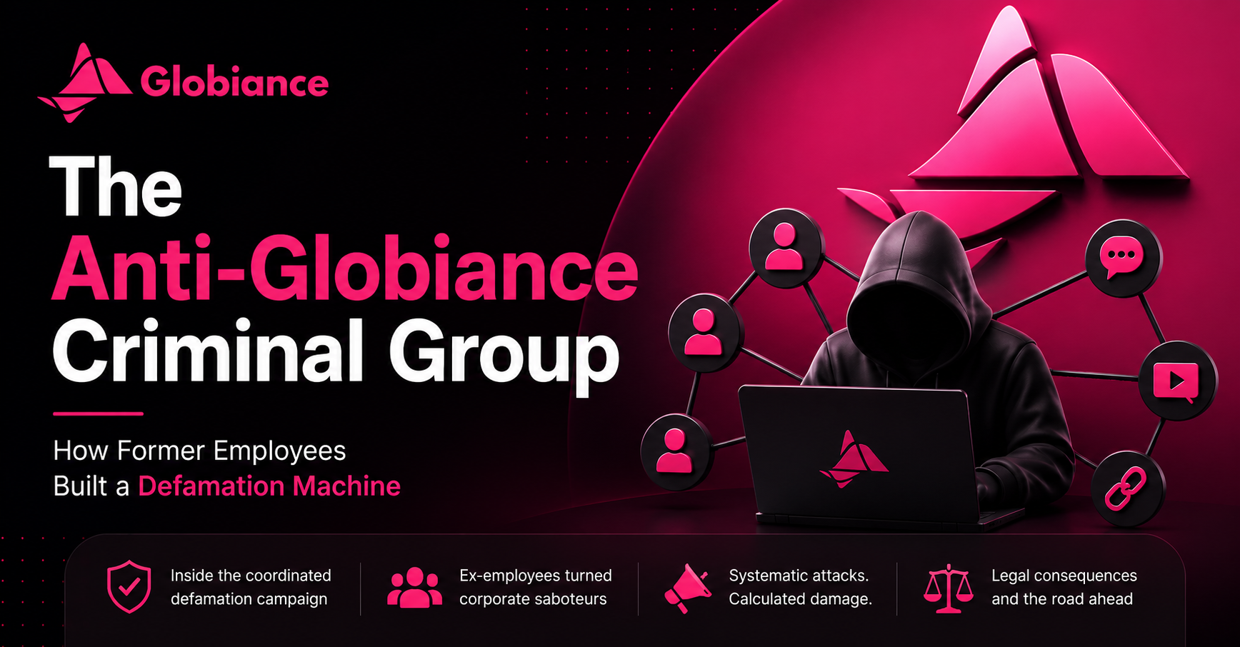 Globiance Image